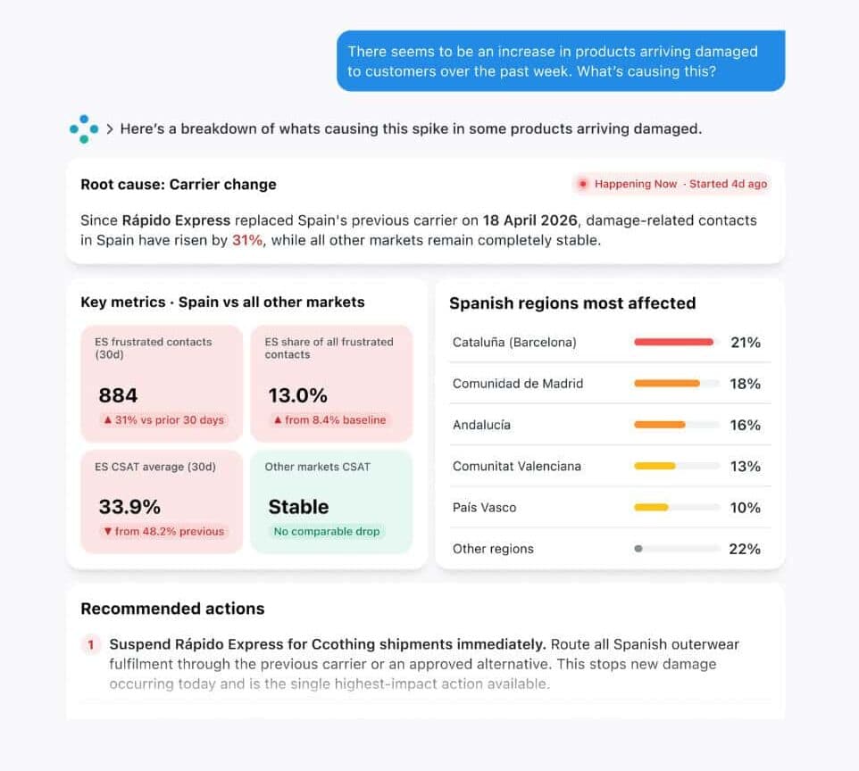 Ask Spotlight: How to Interrogate Your Customer Analytics 1 Ask Spotlight: How to Interrogate Your Customer Analytics