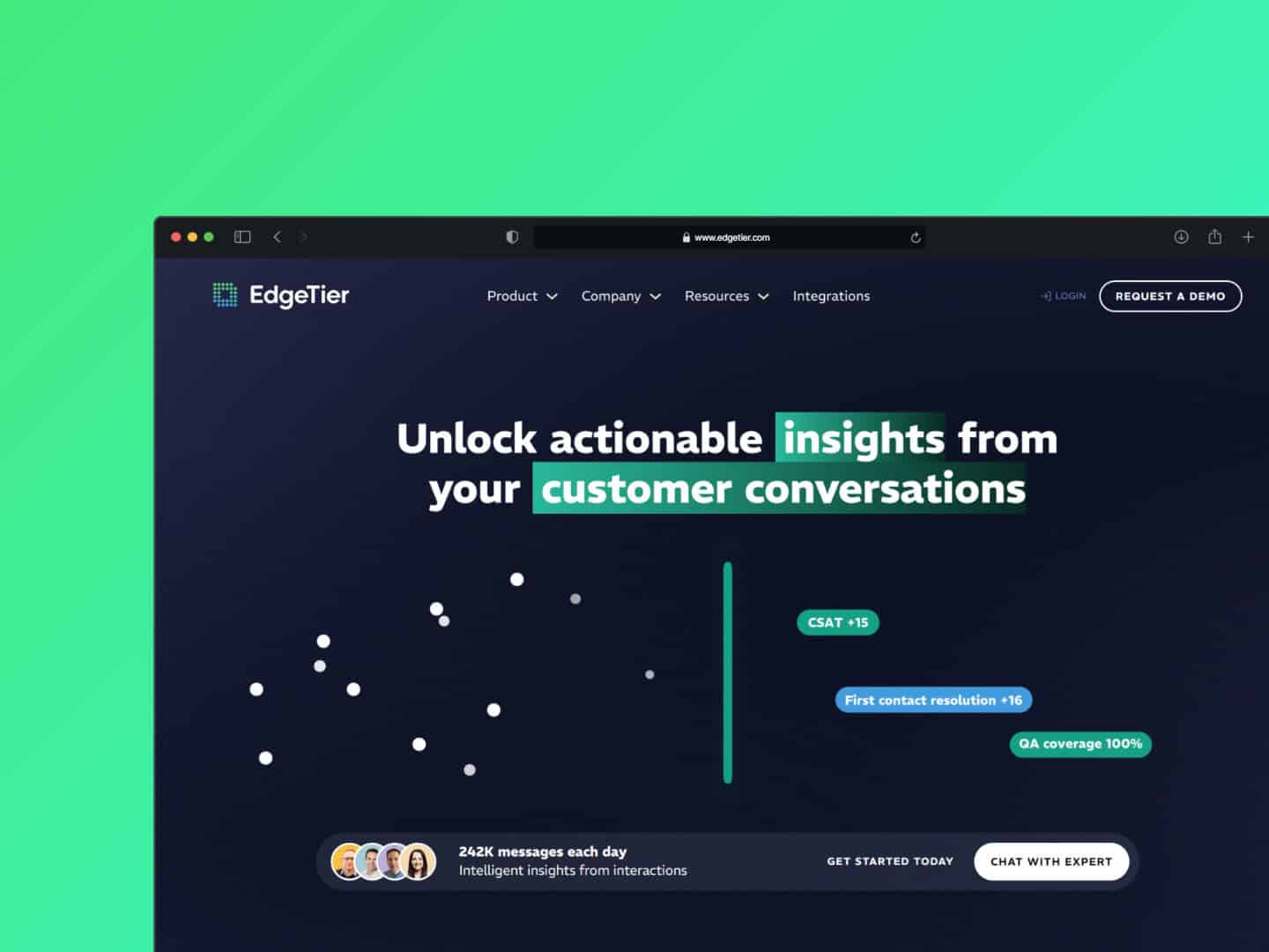 EdgeTier New Website froM Websi.com