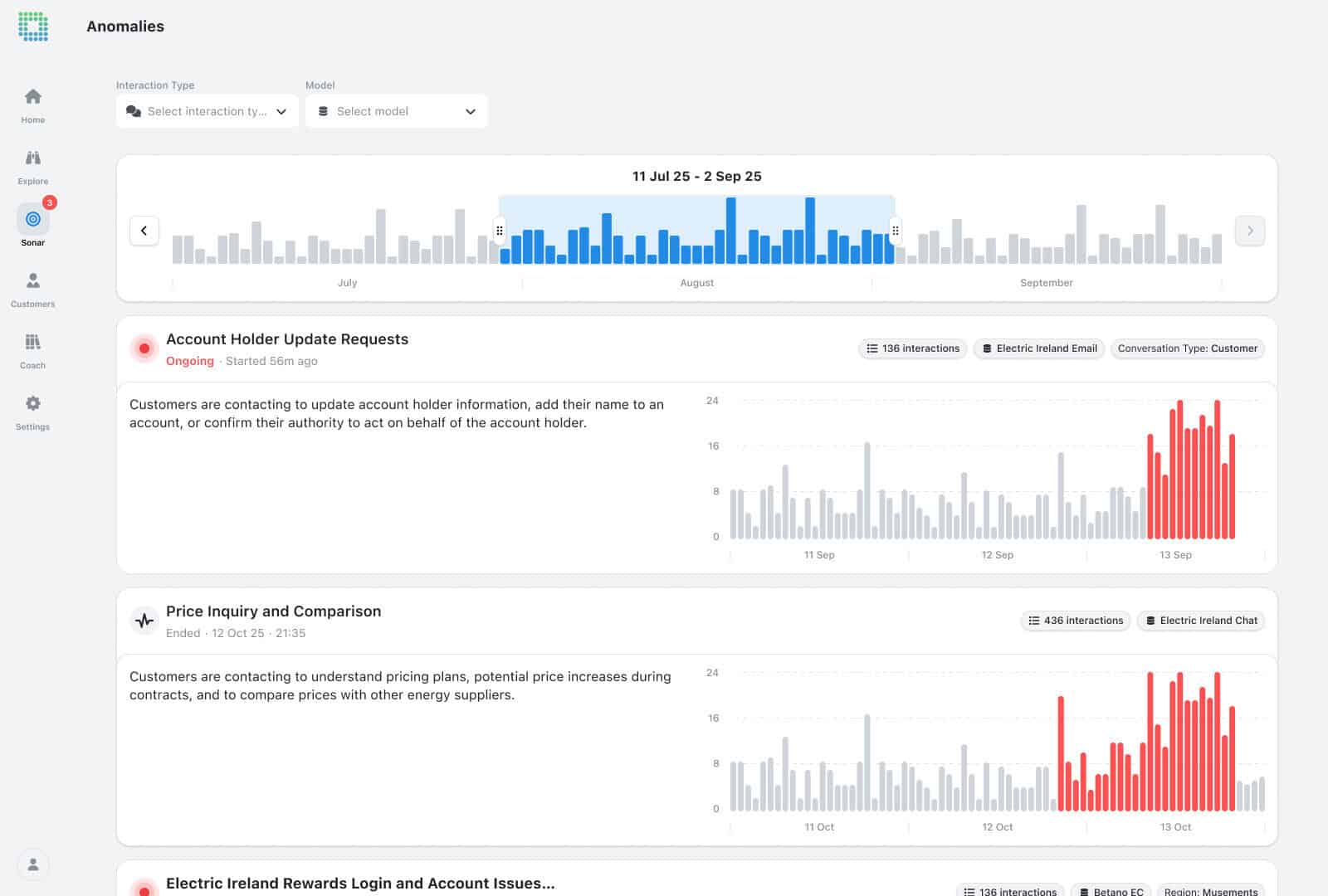 An example of EdgeTier's anomaly detection in action