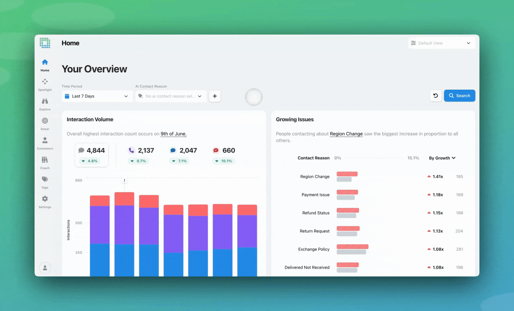 What's New in EdgeTier? Q3 Product Update