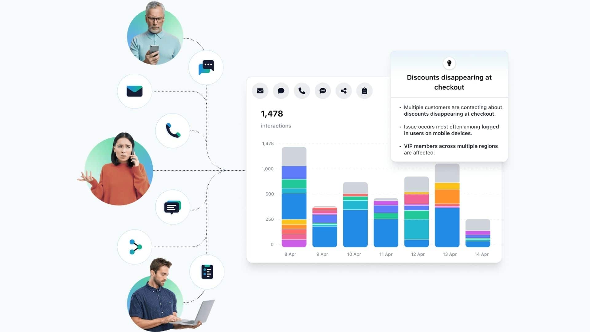 Conversational Analytics, Done Right (In Our Biased Opinion) 1 Conversational analytics