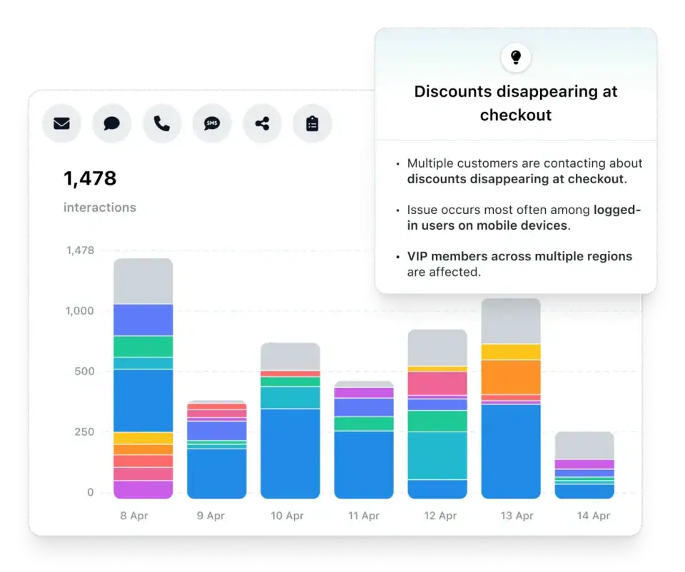 Explore - EdgeTier Product