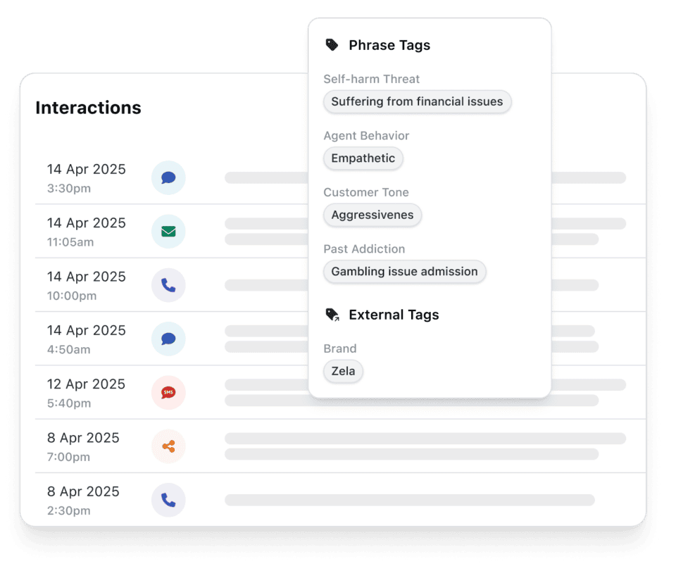 Immediate alerts for responsible gaming and other sensitive topics