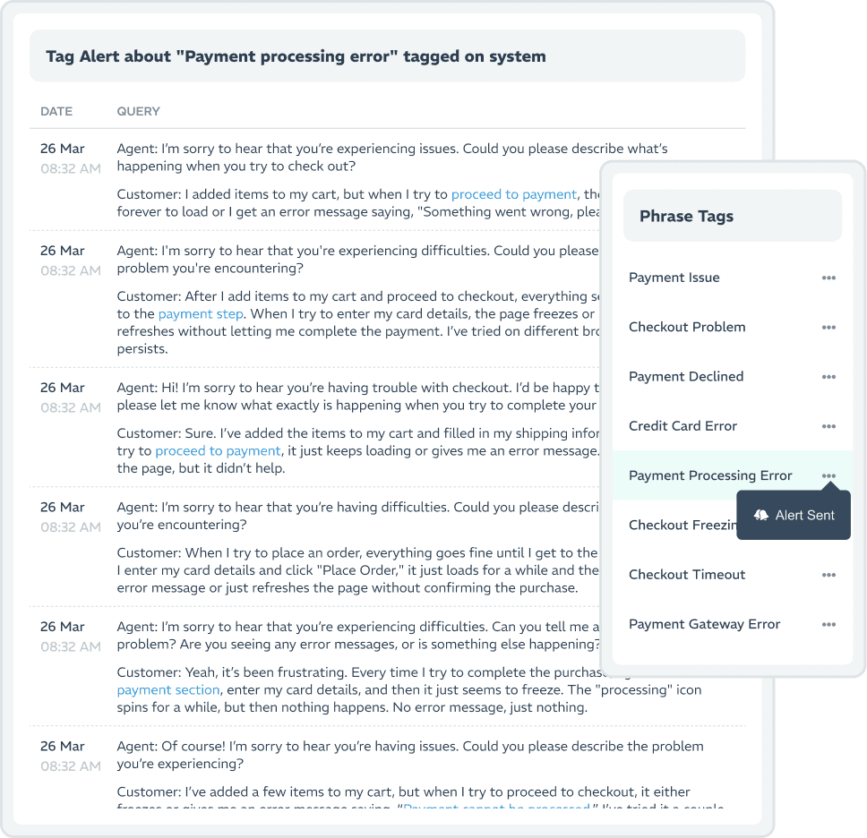 Never miss a high-risk message with 247 monitoring