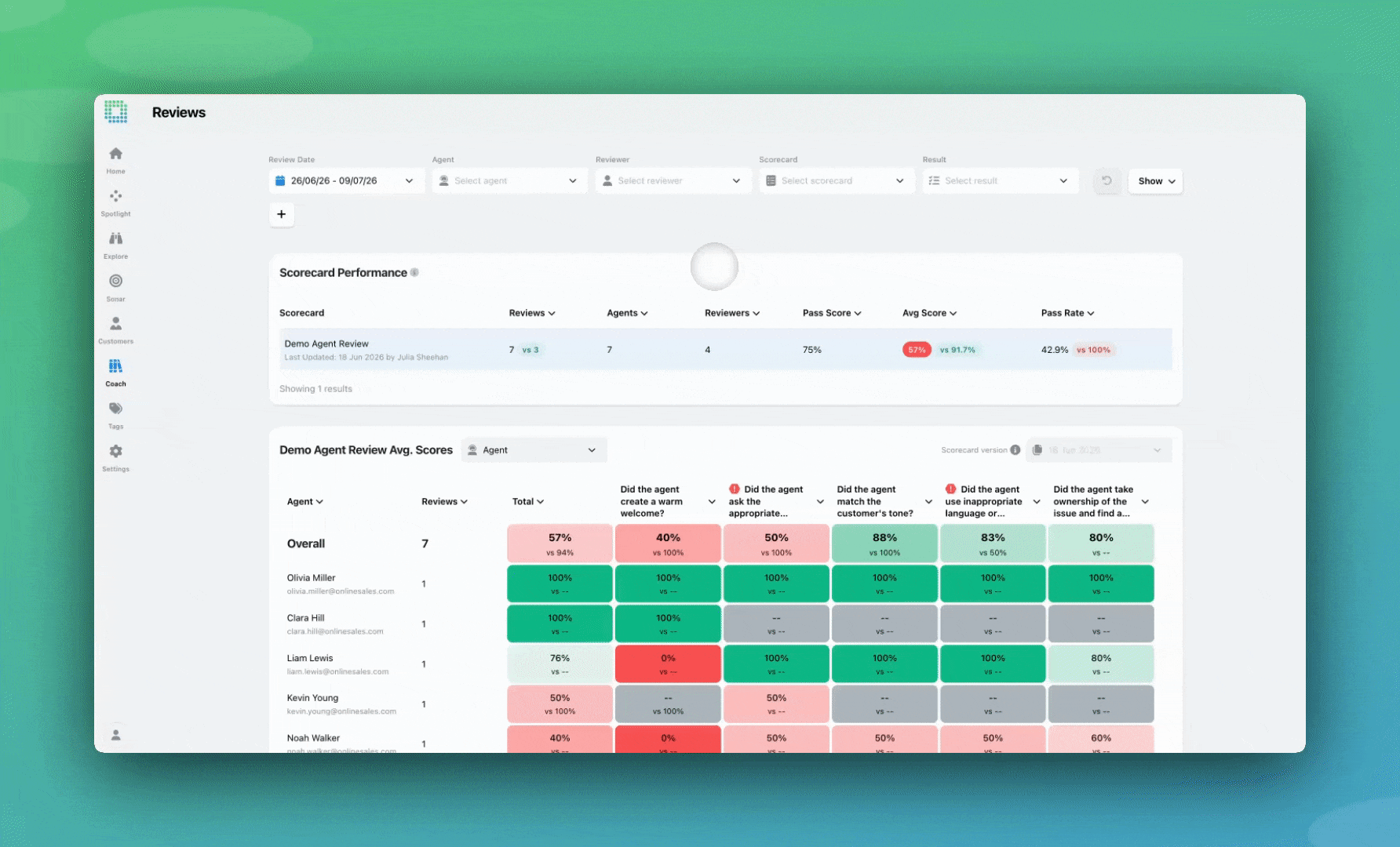What's New in EdgeTier? Q3 Product Update