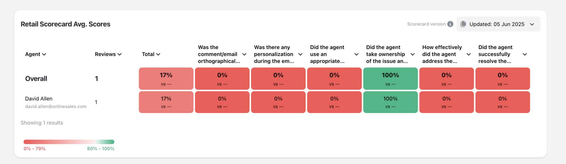 Screenshot 2026 04 13 at 10.10.28