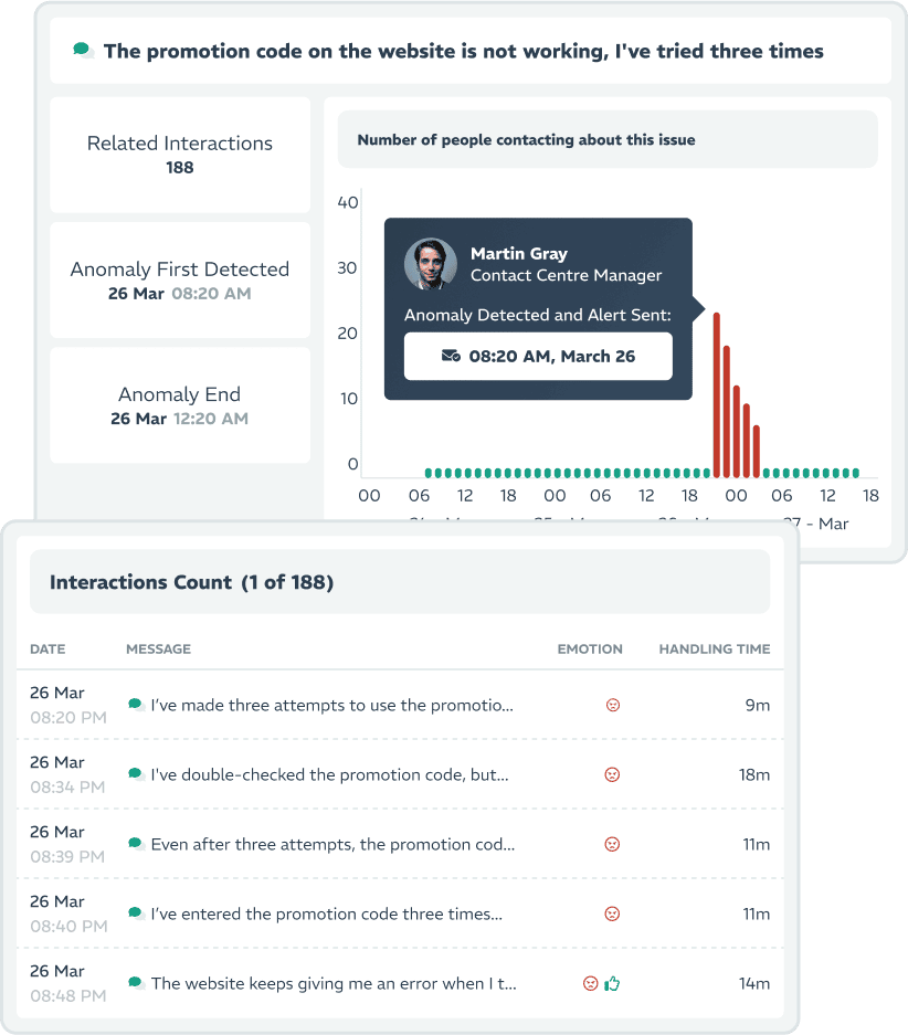 Sonar - React fast to unknown customer issues with proactive anomaly detection