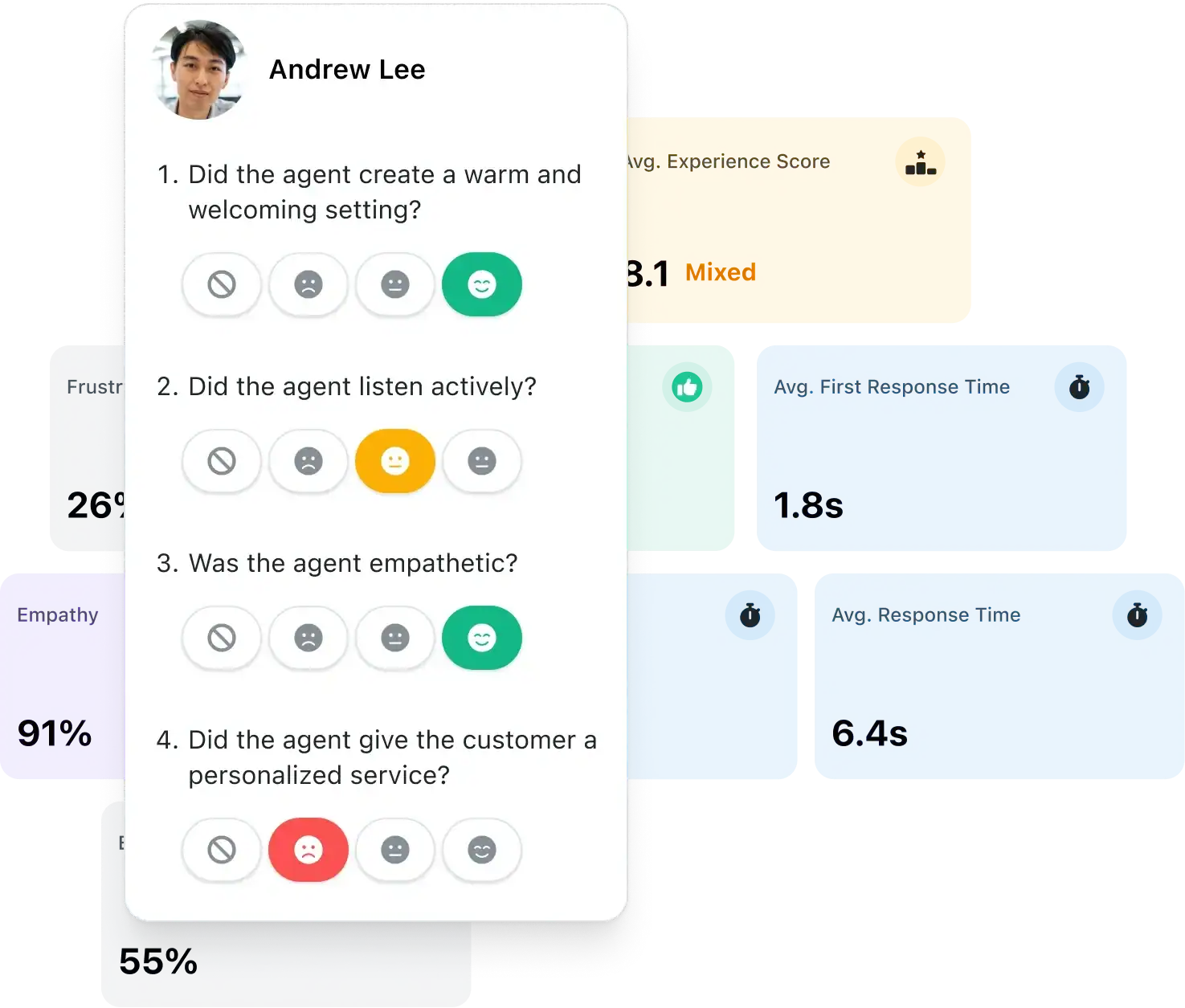 Catch agent performance trends early with EdgeTier Coach