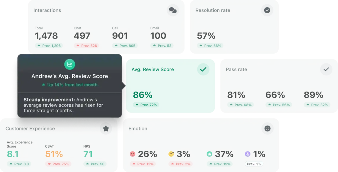 coach surface insights mobile