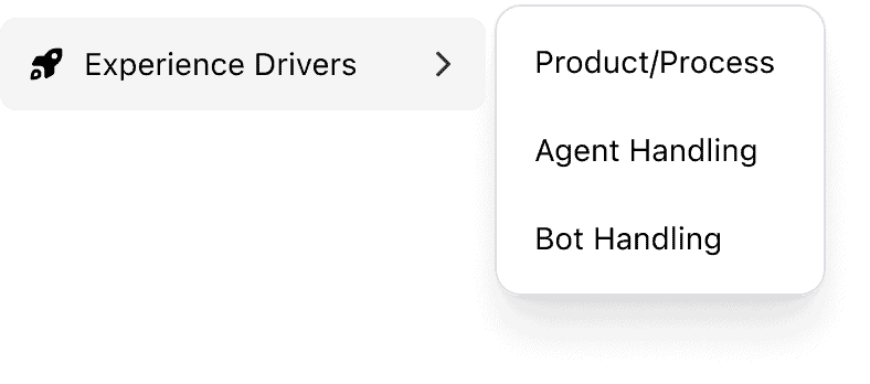 See what drove each interaction's experience: the agent, the bot, or the product