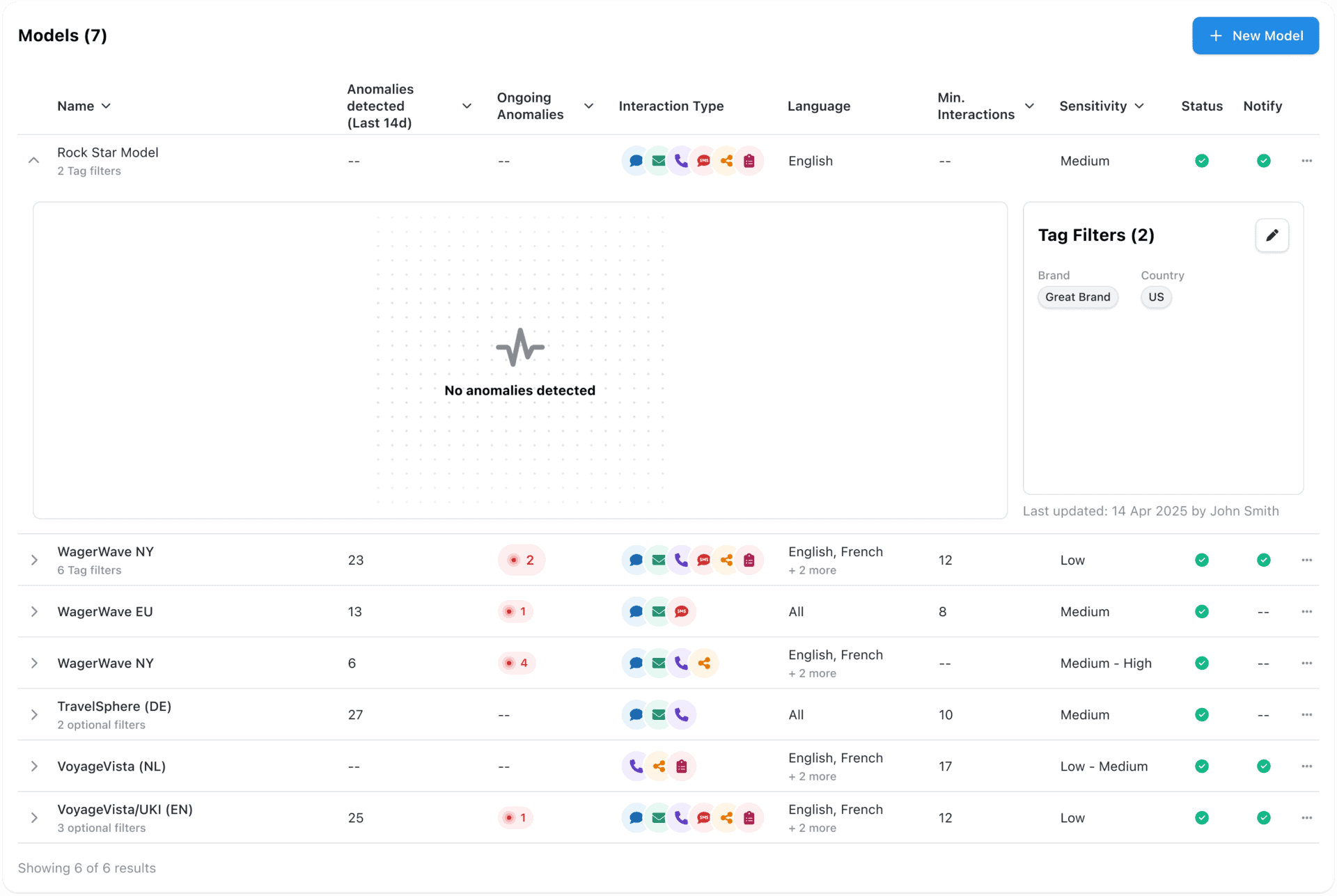 Full Visibility, Full Control: Create and Manage Anomaly Models within EdgeTier